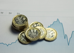 Interest-Rates.Info - UK Mortgage & Property News - Birmingham Money - West Bromwich Money - Mortgage Brokers