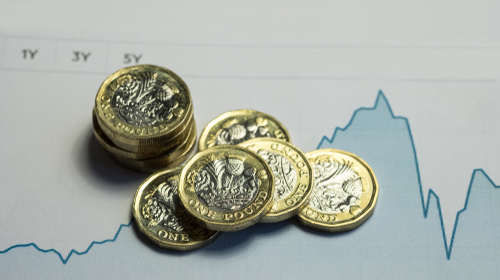 Interest-Rates.Info - UK Mortgage & Property News - Birmingham Money - West Bromwich Money - Mortgage Brokers