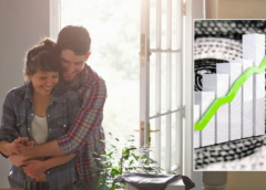 Interest-Rates.Info - UK Mortgage & Property News - Birmingham Money - West Bromwich Money - Mortgage Brokers